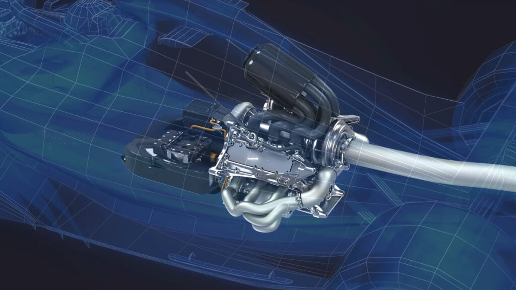 A visualisation of the Formula one engines