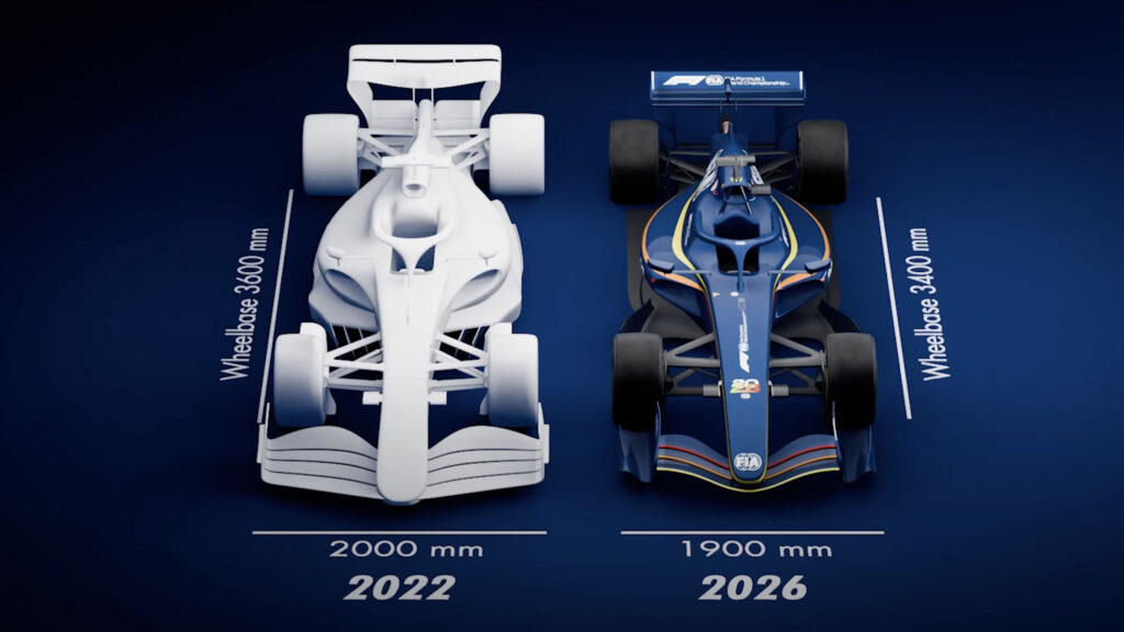 This image shows a comparison in size and weight between the Formula One car of 2022 and the Formula One car of 2024