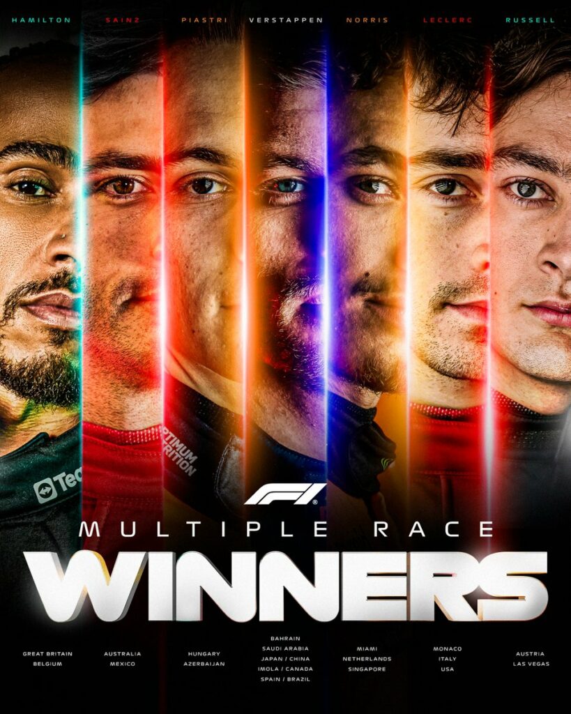 Social media post showing the different race winners of the 2024 season